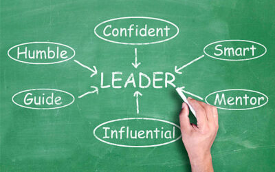 What Are the Qualities of a Good Leader in School? | Scholars